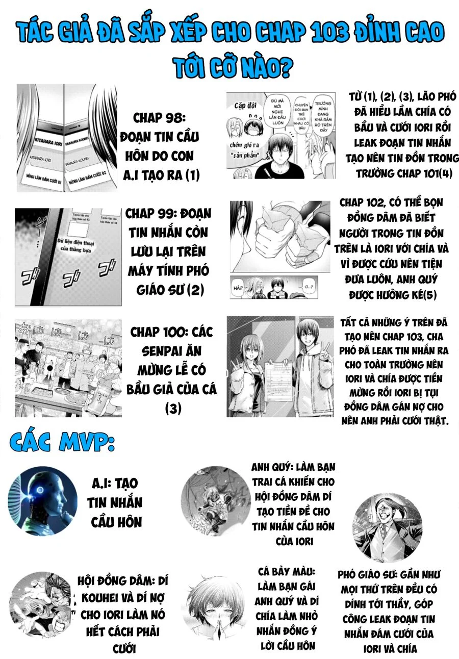 Grand Blue – Cô Gái Thích Lặn Chapter 103 - Trang 2