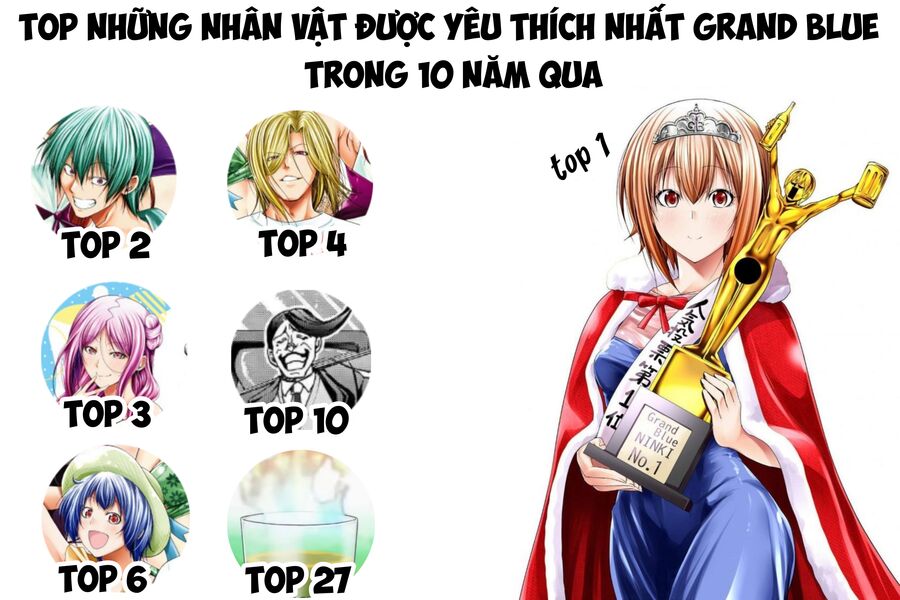 Grand Blue – Cô Gái Thích Lặn Chapter 95 - Trang 2