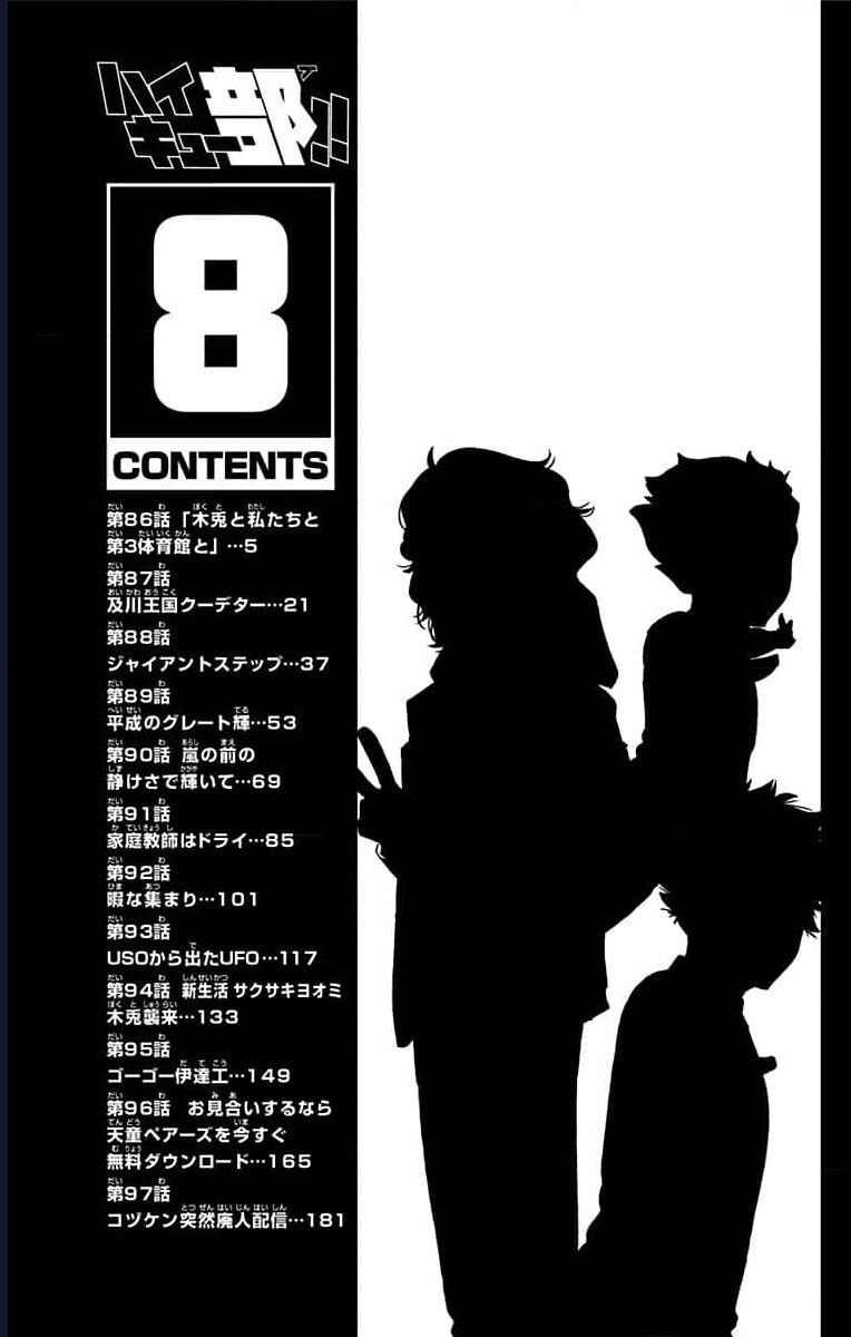 Haikyuu-Bu Chapter 86 - Next 
