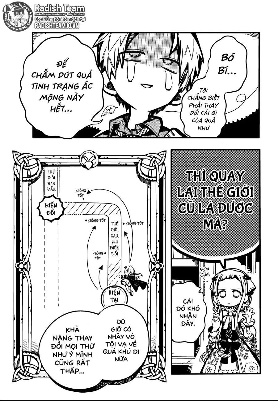 Hanako-Kun Nhà Xí Chapter 113 - Trang 2