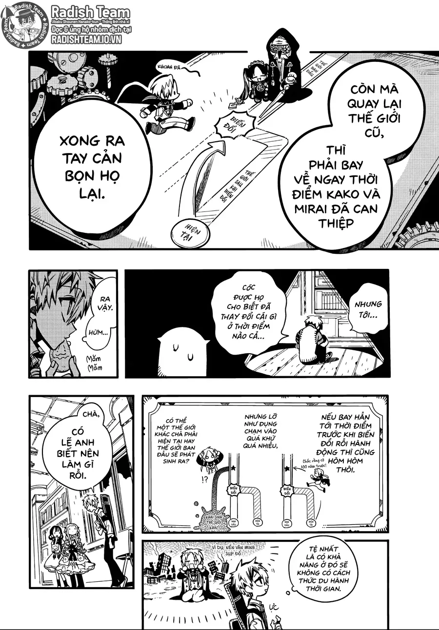 Hanako-Kun Nhà Xí Chapter 113 - Trang 2