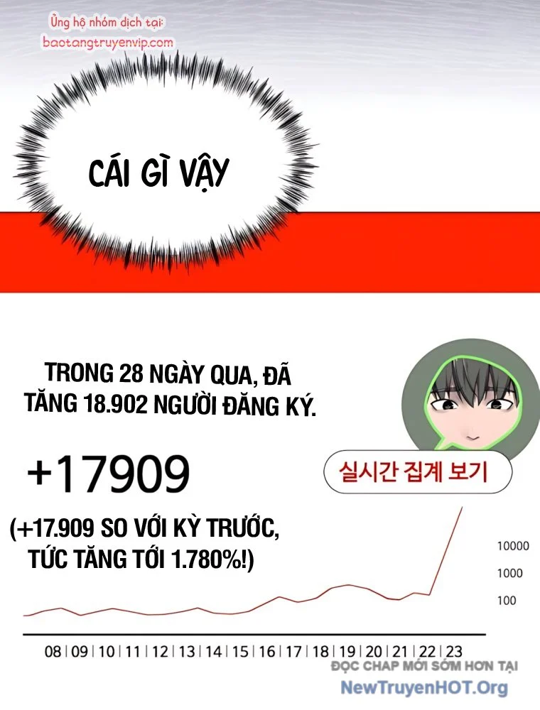 Hẹn Hò Rùng Rợn Chapter 24 127