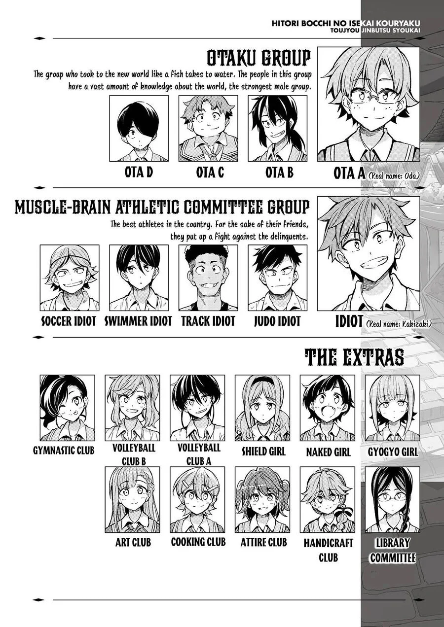 Hitoribocchi No Isekai Kouryaku Chapter 164 - Trang 3
