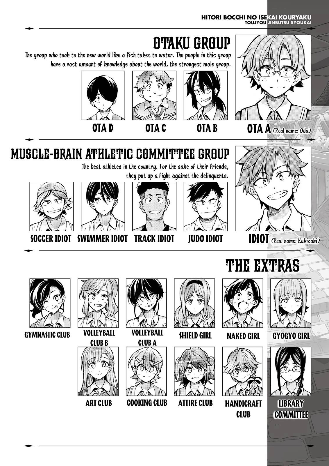 Hitoribocchi No Isekai Kouryaku Chapter 179 3
