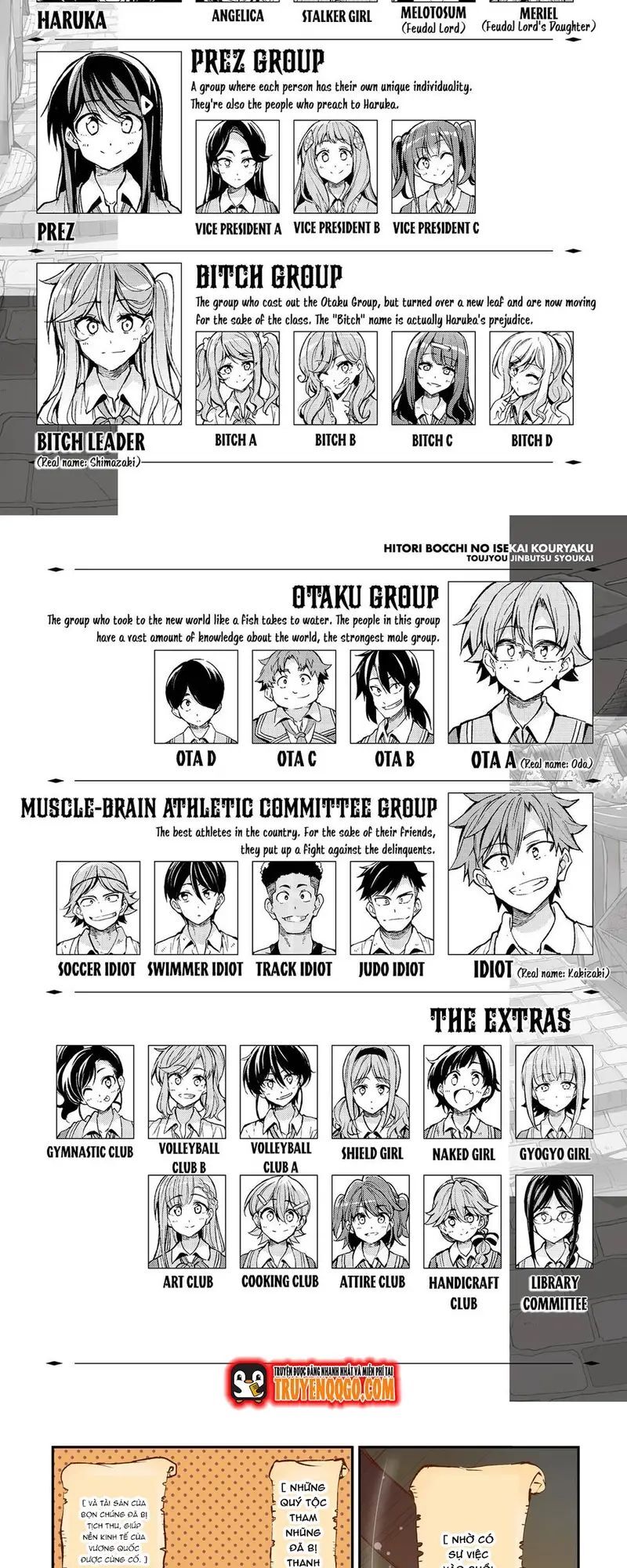 Hitoribocchi No Isekai Kouryaku Chapter 194 - Trang 3