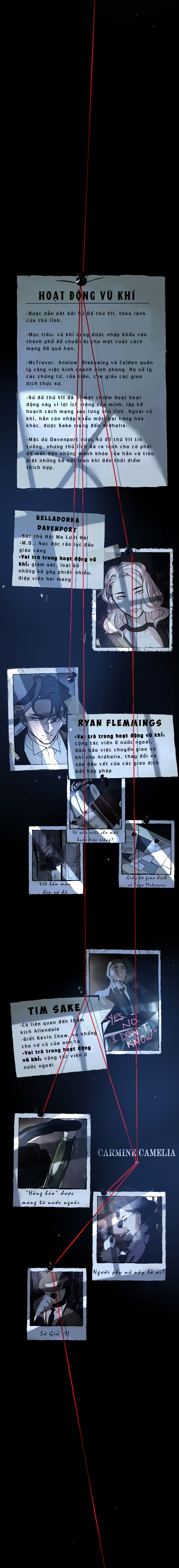 Hoa Lục Bình Tím Chapter 50.6 - Trang 3