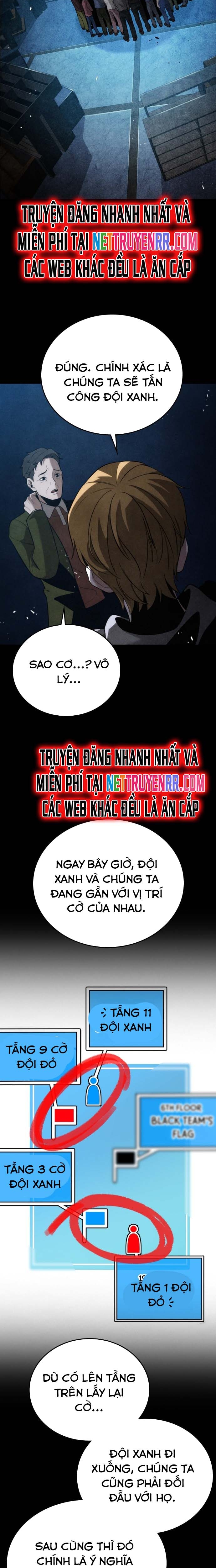 Hồi Quy Giả Chỉ Bảo Vệ Tôi Chapter 7 - Trang 3