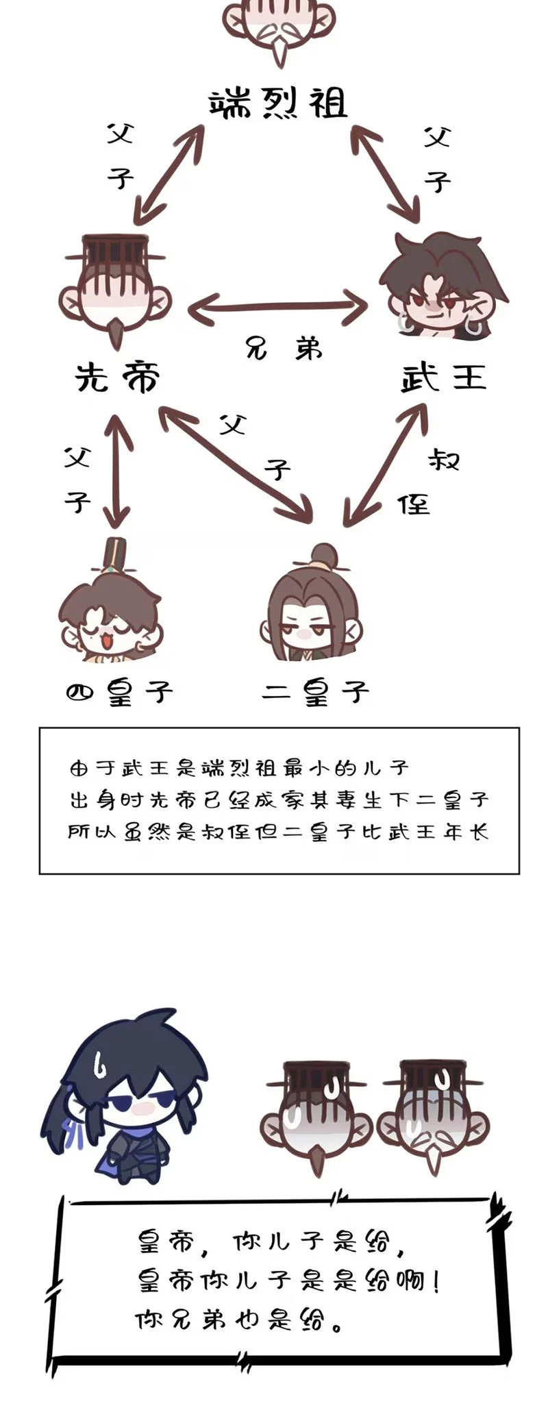 Hôm Nay Điện Hạ Bị Ám Sát Rồi À? Chapter 10 27
