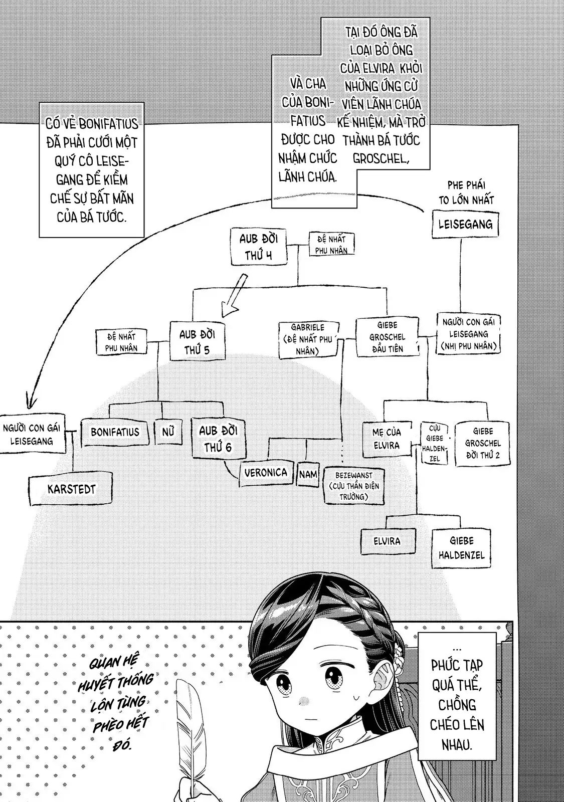 Honzuki No Gekokujou : Koshiki Komikku Ansoroji Chapter 45 - Trang 2
