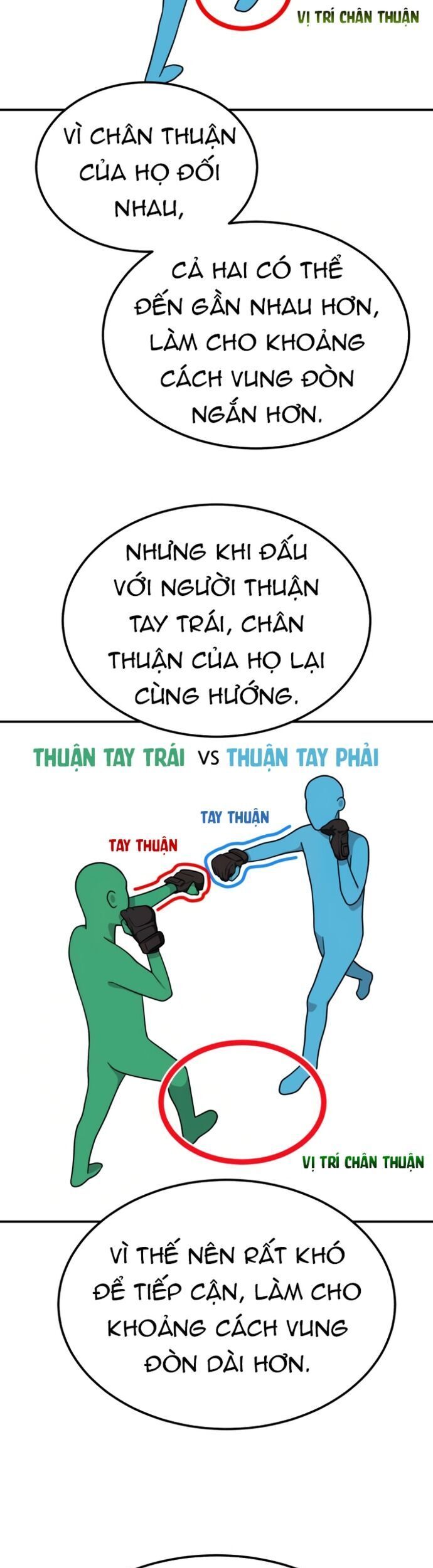 Huấn Luyện Chiến Đấu Siêu Cấp Chapter 14 - Trang 2