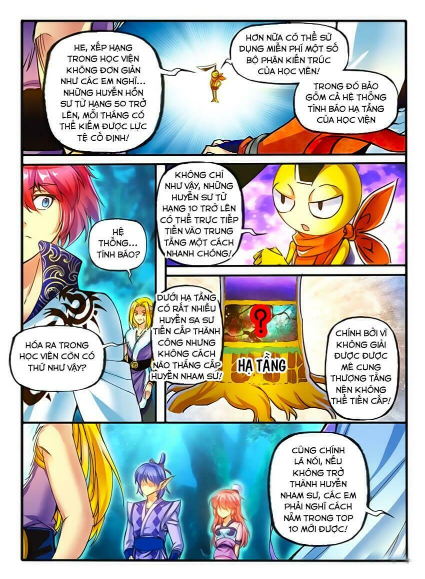 Huyễn Thú Vương Chapter 109 - Trang 4