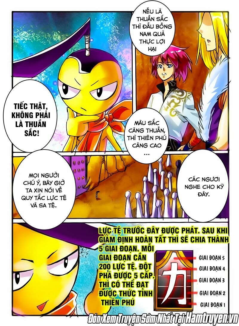 Huyễn Thú Vương Chapter 55 - Next Chapter 56