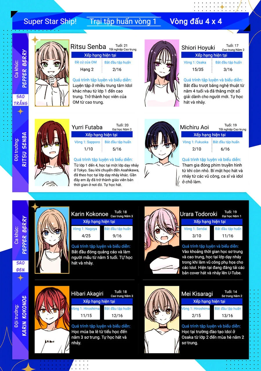 Idol X Idol Story! Chapter 21 - Trang 2