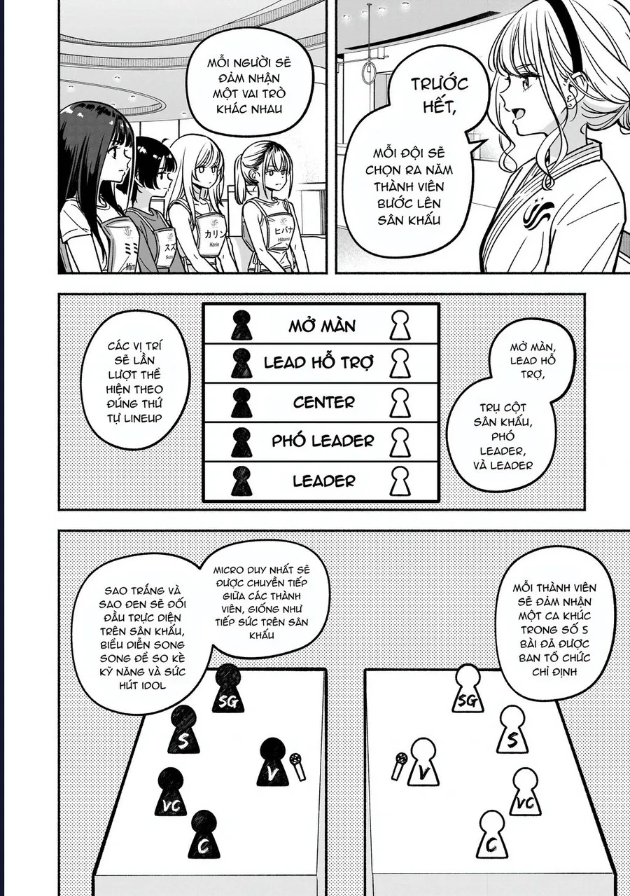 Idol X Idol Story! chapter 25 2