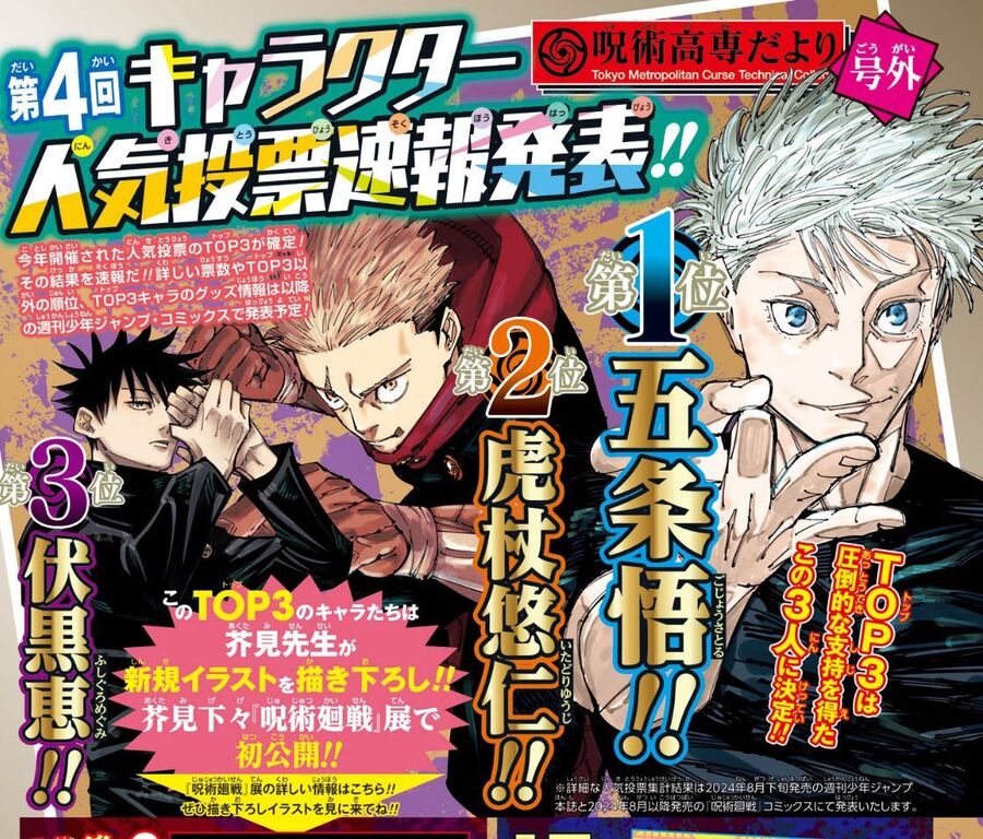 Jujutsu Kaisen – Chú Thuật Hồi Chiến Chapter 262 - Trang 2