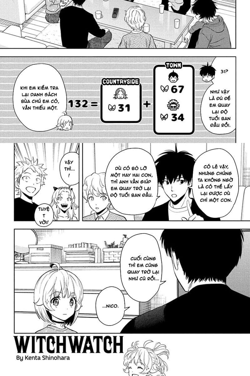 Kẻ Bảo Vệ Phù Thủy Là Một Orge Chapter 212 - Next Chapter 213