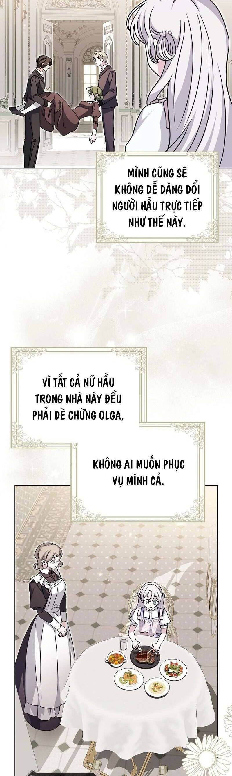 Kế Hoạch Nghỉ Hưu Của Nhân Vật Phản Diện Chapter 13 - Next Chapter 14