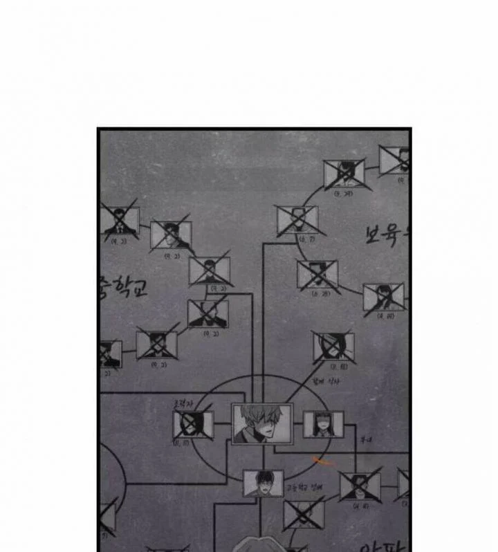 Kẻ Khủng Bố Vs Người Hồi Sinh Chapter 4 - Trang 2