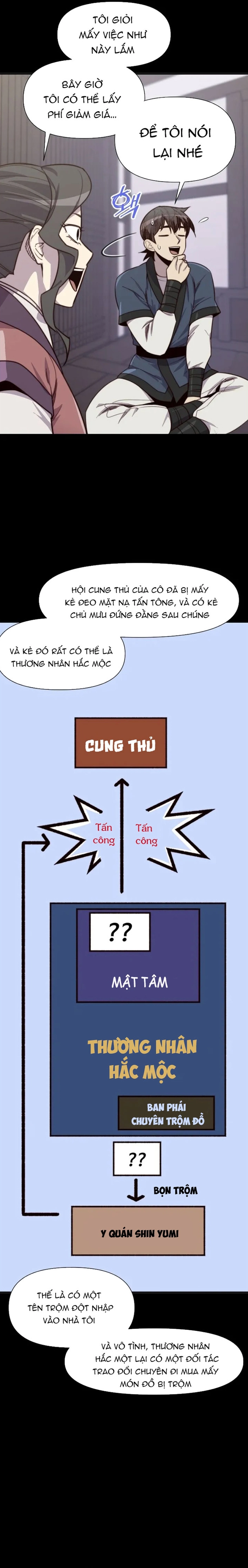 Kẻ Mạnh Nhất Lịch Sử Chapter 113 - Trang 2
