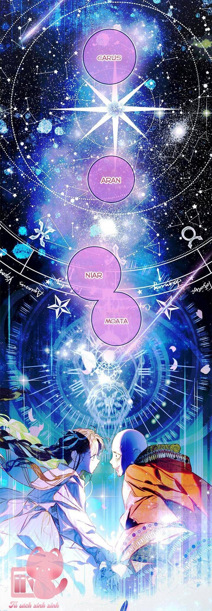 Khế Ước Hôn Nhân Của Mẹ Tôi Chapter 79 - Trang 2
