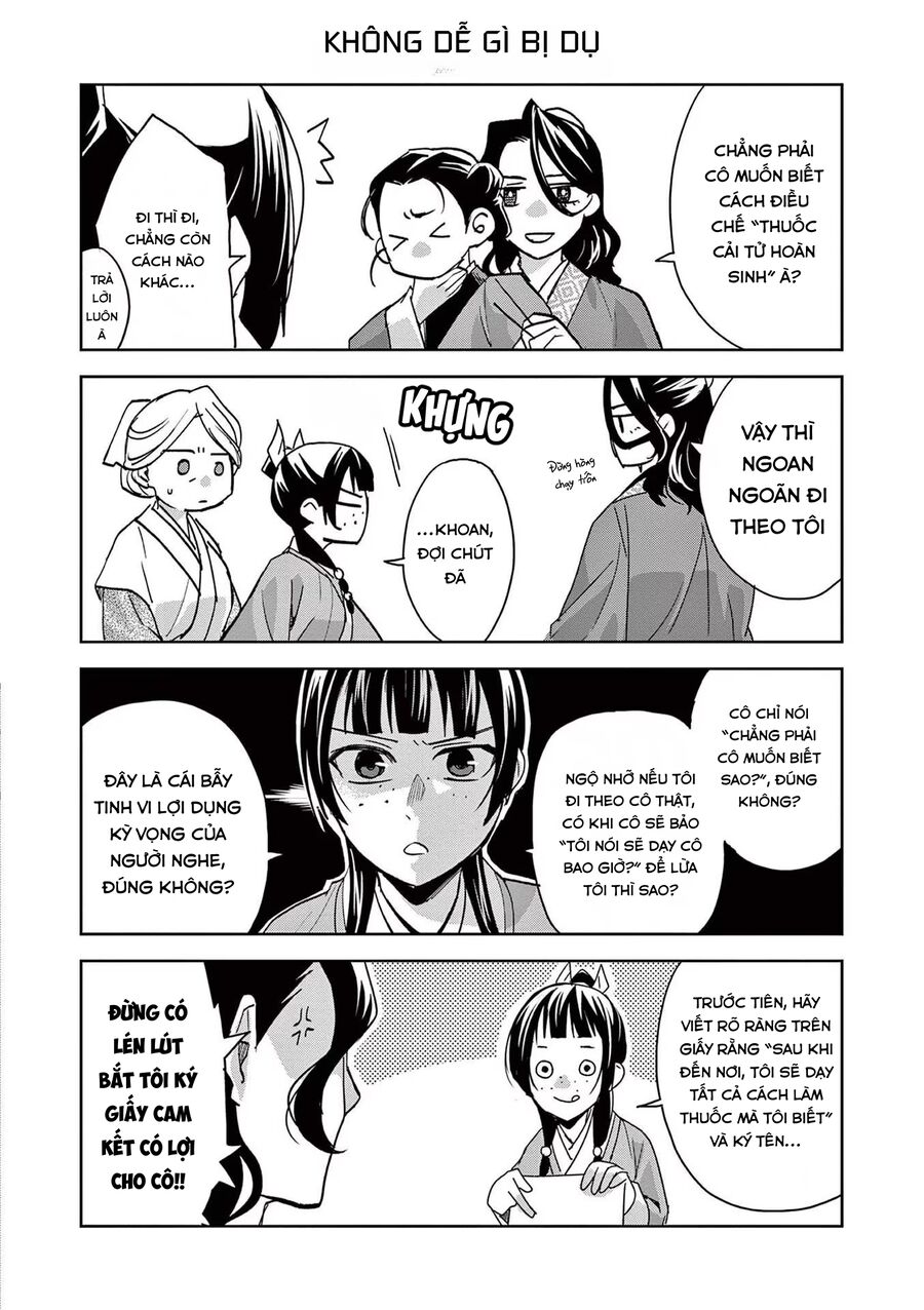 Kusuriya No Hitorigoto ~Maomao No Koukyuu Nazotoki Techou~ Chapter 61.5 - Next 