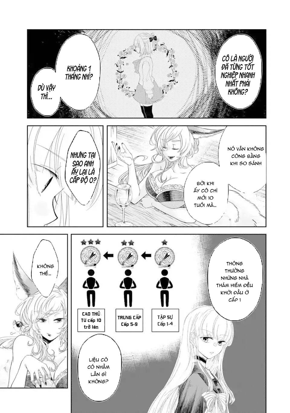 Level 0 No Maou-Sama, Isekai De Boukensha Wo Hajimemasu Chapter 2.1 6