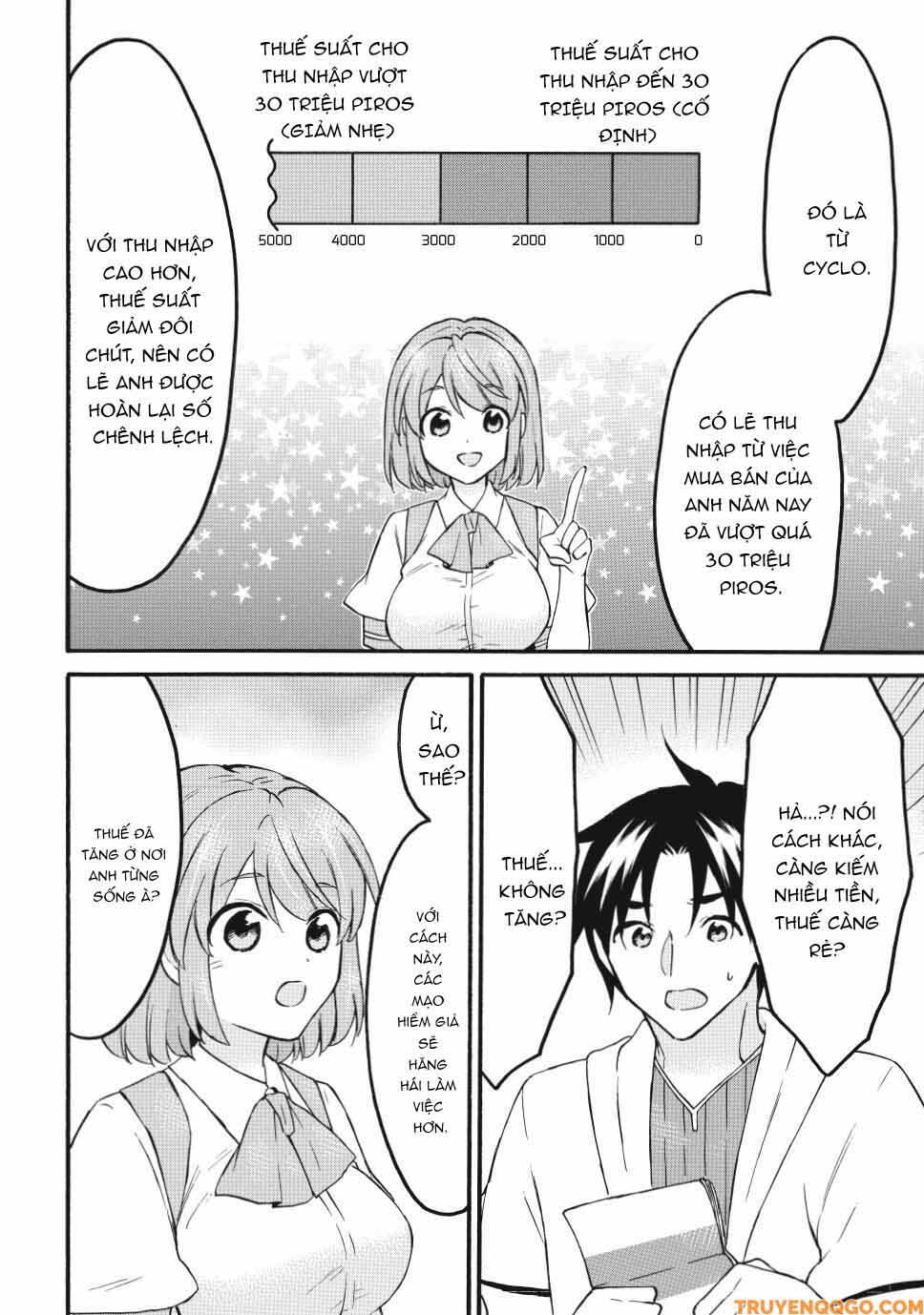 Level 1 With S-Rank Drop Rate Is The Strongest Chapter 73 - Trang 2