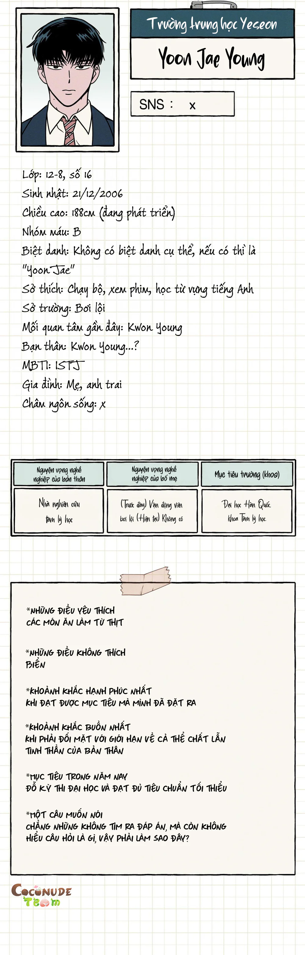 Lời Tỏ Tình Từ Con Số 0 Chapter 36.5 Hậu kỳ SS2 - Next Chapter 37 - Lời kết (Thượng)