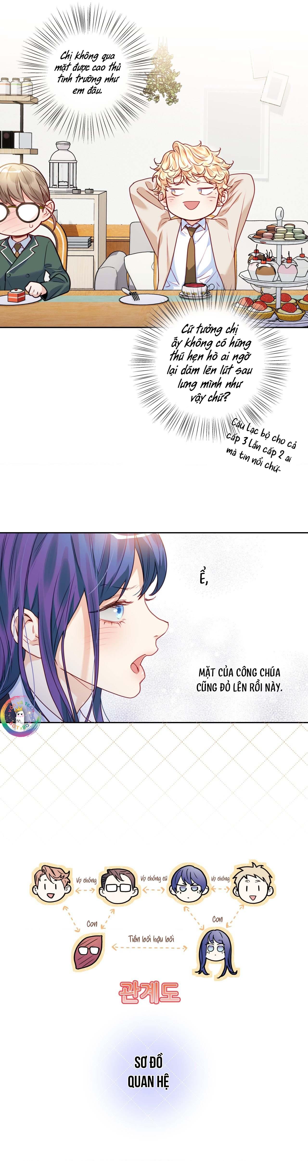 Love is an illusion! Superstar Chapter 16 - Trang 3