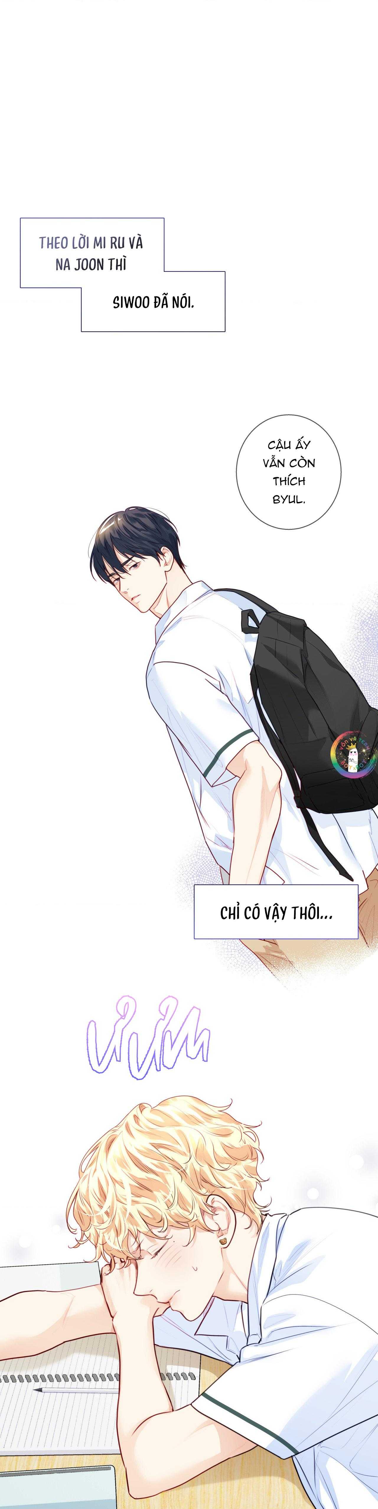 Love is an illusion! Superstar Chapter 20 - Next 