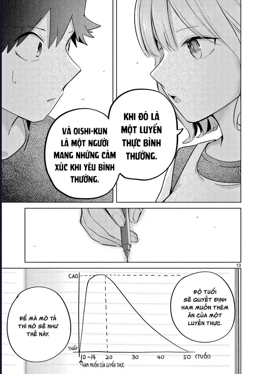 Luyến Thực Nữ Chapter 29 - Trang 2