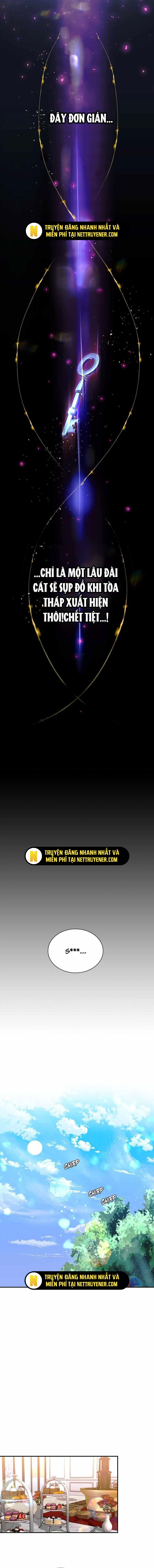 Mạt Thế Đối Với Ta Chỉ Là Trò Chơi Chapter 77 - Trang 2