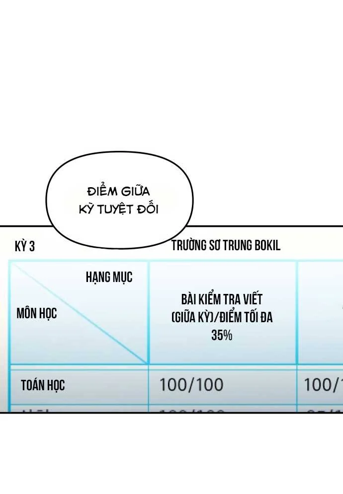 Mẹ Nào Con Nấy Chapter 19 - Trang 2