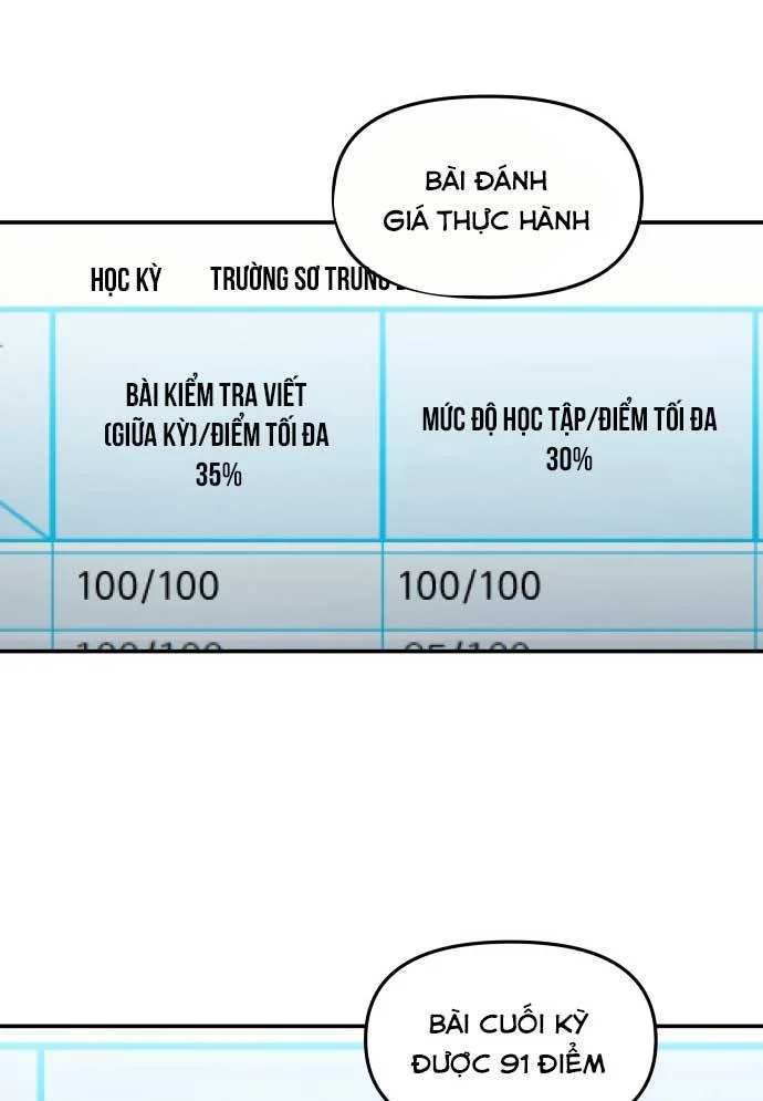 Mẹ Nào Con Nấy Chapter 19 - Trang 2