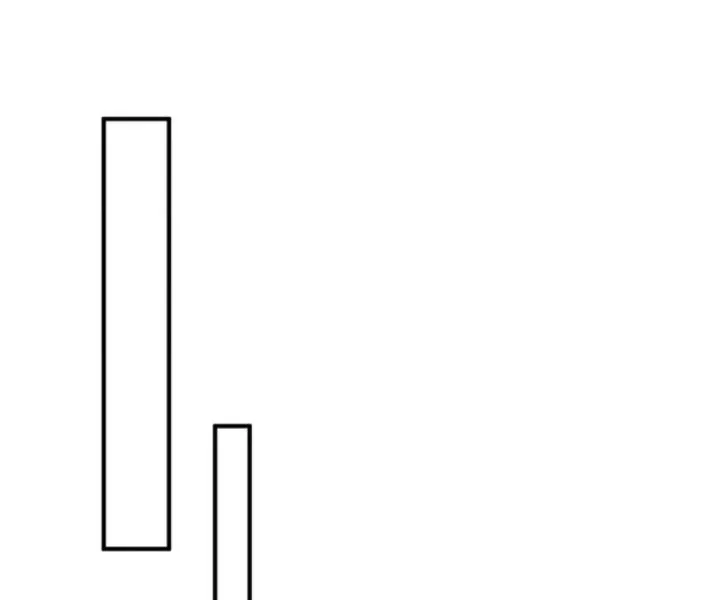 Mỗi Tuần Ta Có Một Nghề Nghiệp Mới Chapter 851 - Trang 2