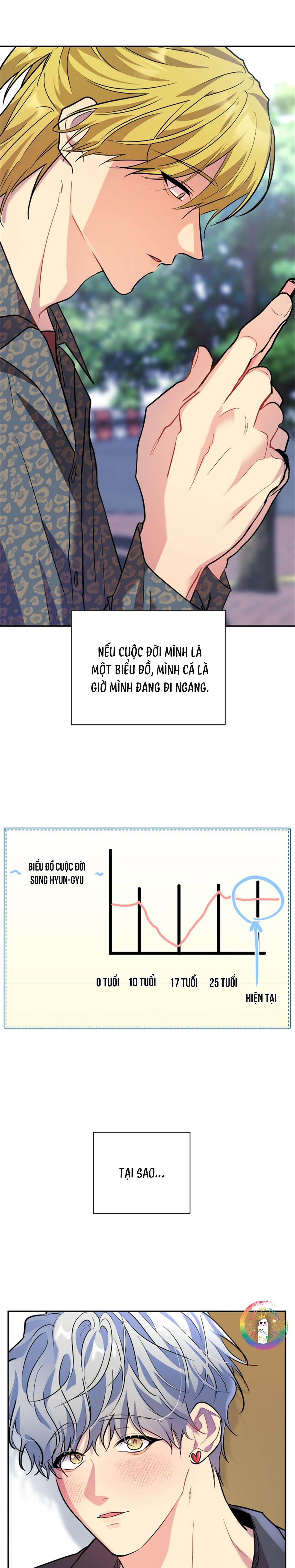 (END) Nếu Như Cậu Bạn Hàng Xóm Là Vampire? Chapter 74 - Trang 3