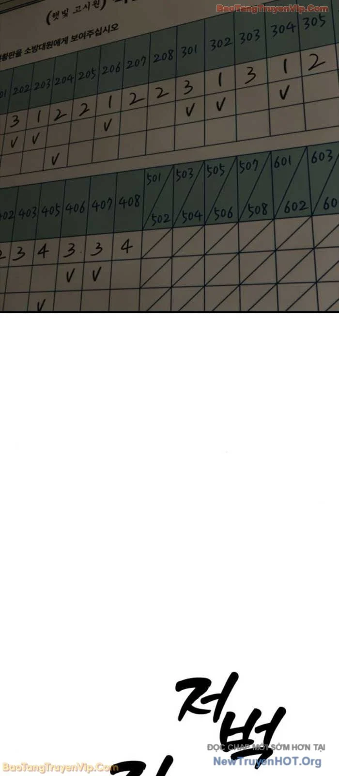 Ngày Tận Thế Đã Đến Chapter 40 - Trang 2