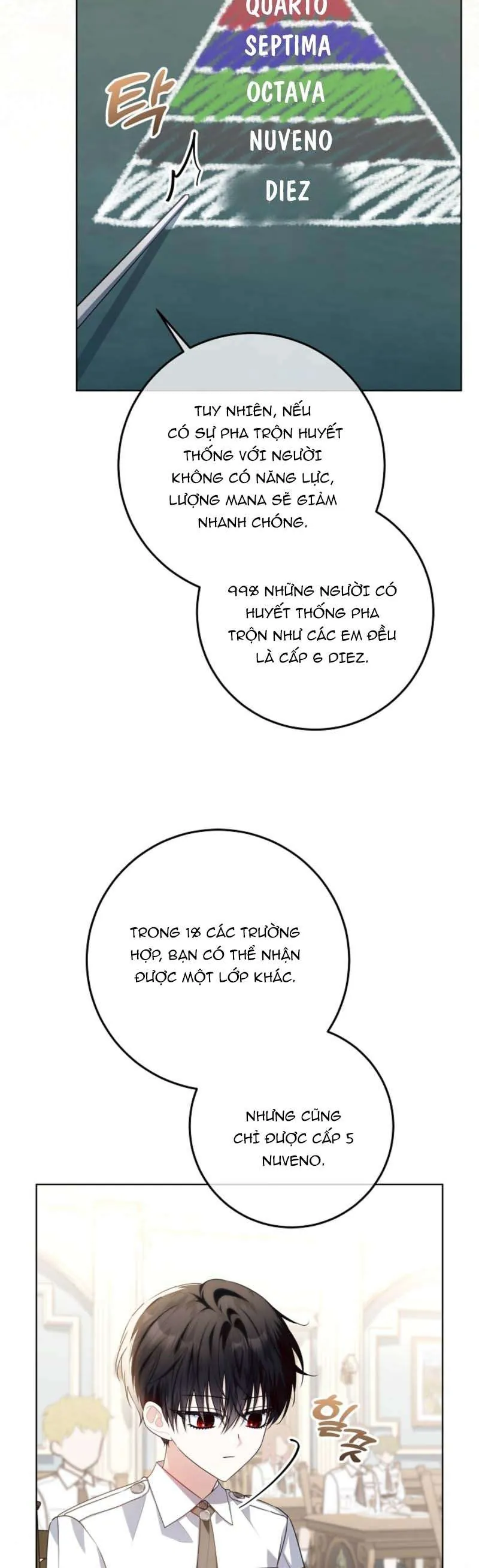 Người Cha Che Giấu Sức Mạnh Chapter 51 32