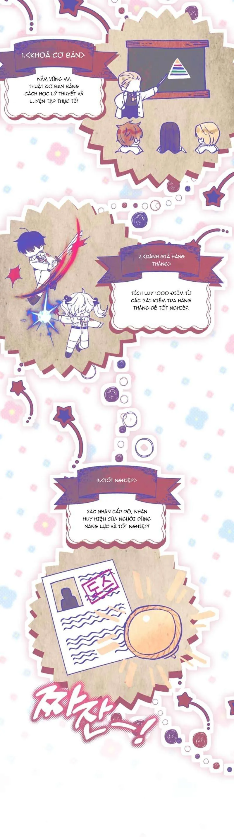 Người Cha Che Giấu Sức Mạnh Chapter 51 38