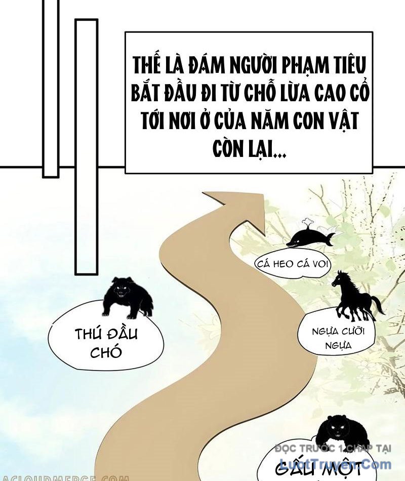 Người Chơi Siêu May Mắn Chapter 65 - Trang 2