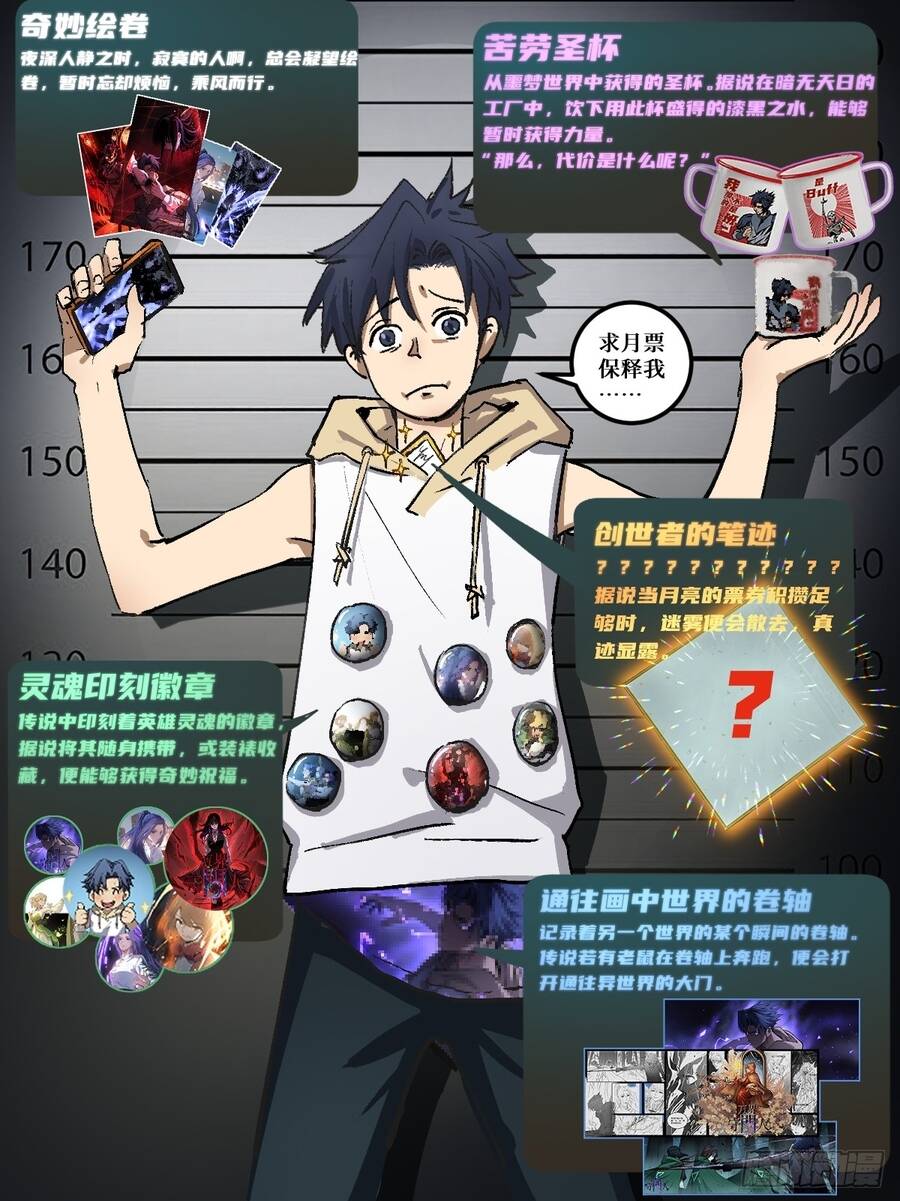 Người Giữ Cửa Vạn Giới Chapter 118.1 - Trang 2