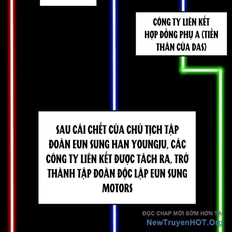Nhà Đầu Tư Nhìn Thấy Tương Lai Chapter 52 - Trang 2