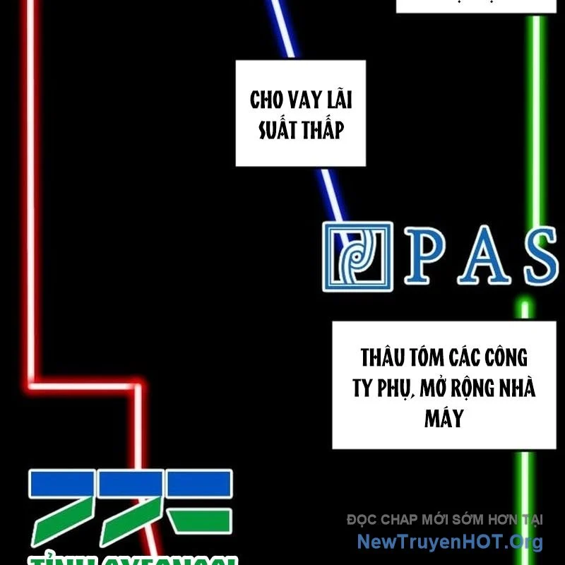 Nhà Đầu Tư Nhìn Thấy Tương Lai Chapter 52 - Trang 2