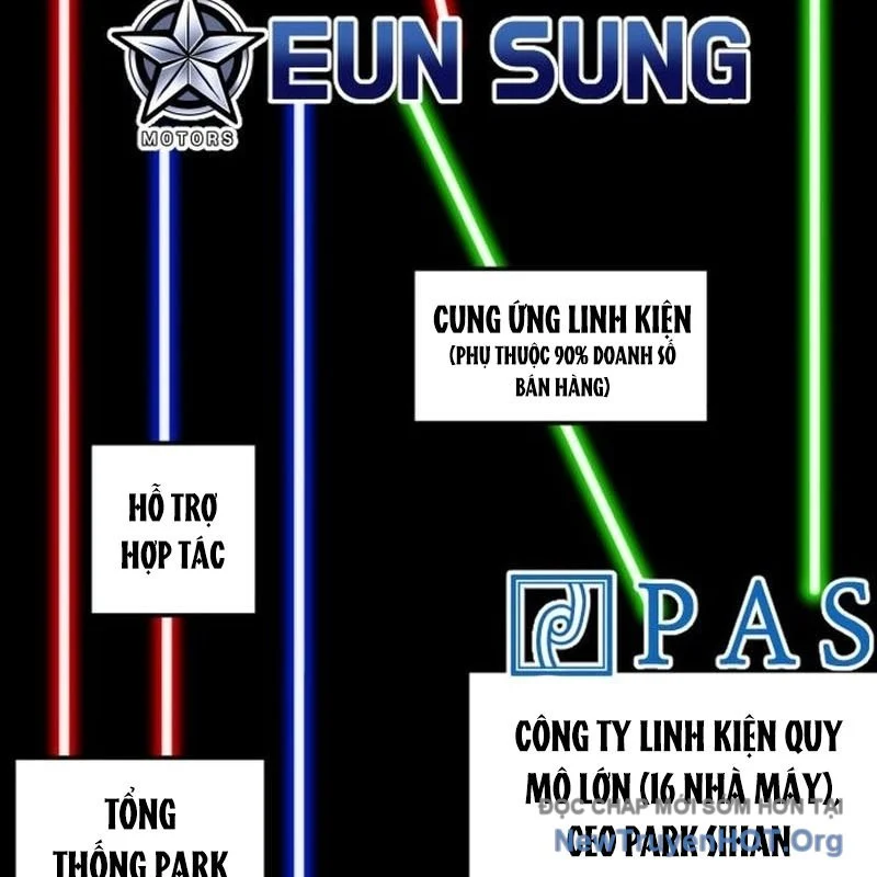 Nhà Đầu Tư Nhìn Thấy Tương Lai Chapter 52 - Trang 2