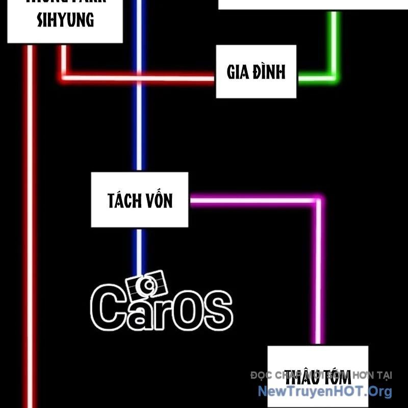 Nhà Đầu Tư Nhìn Thấy Tương Lai Chapter 52 - Trang 2