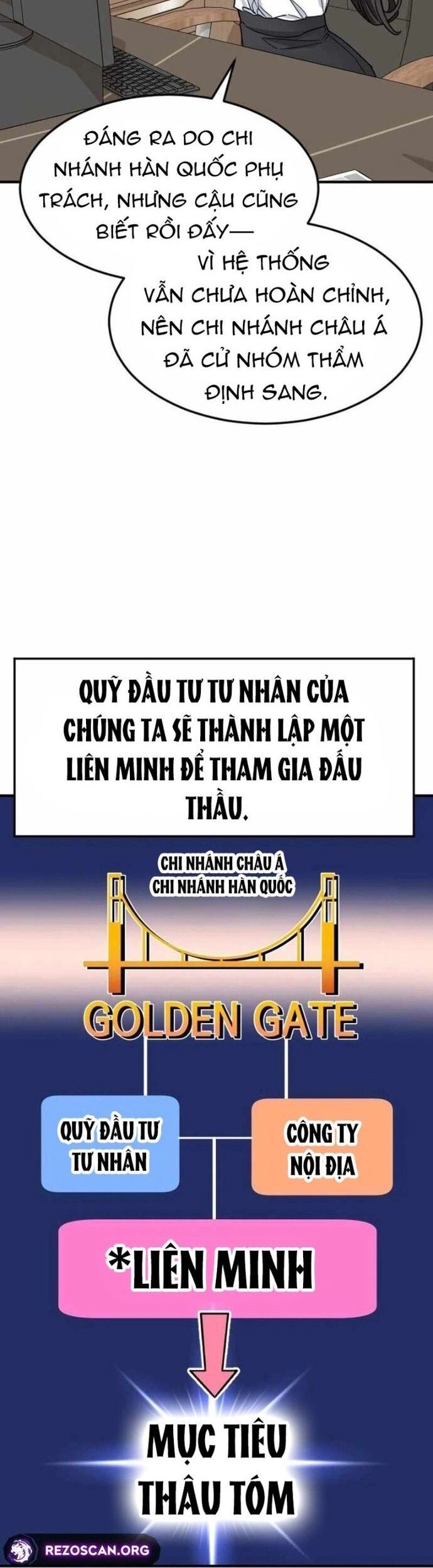 Nhà Đầu Tư Nhìn Thấy Tương Lai Chapter 61 - Trang 2