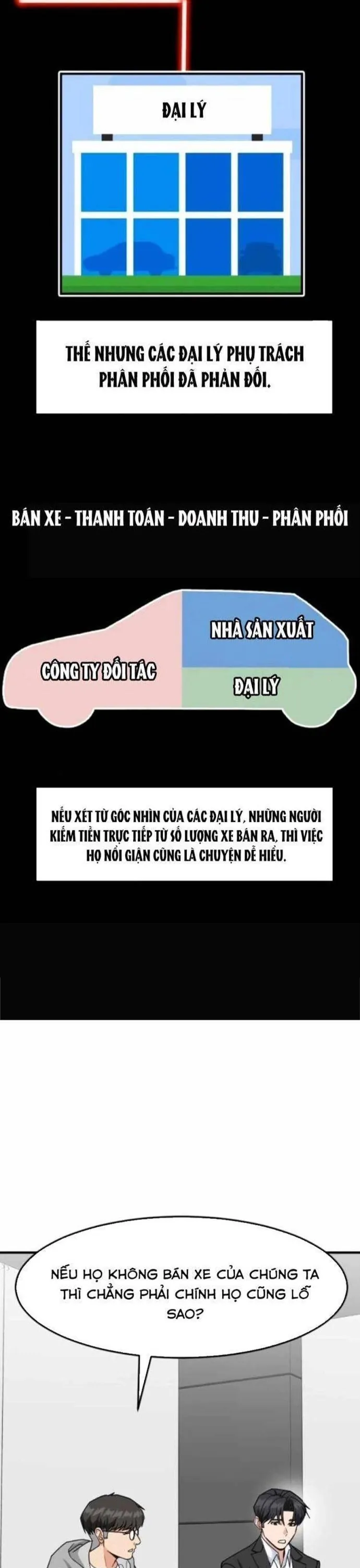 Nhà Đầu Tư Nhìn Thấy Tương Lai Chapter 71 - Trang 2