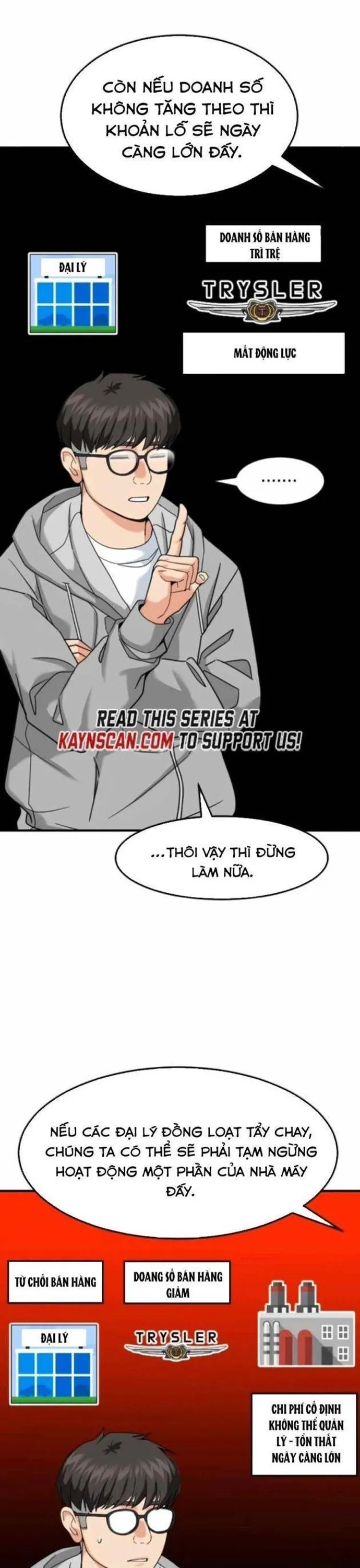 Nhà Đầu Tư Nhìn Thấy Tương Lai Chapter 71 - Trang 2