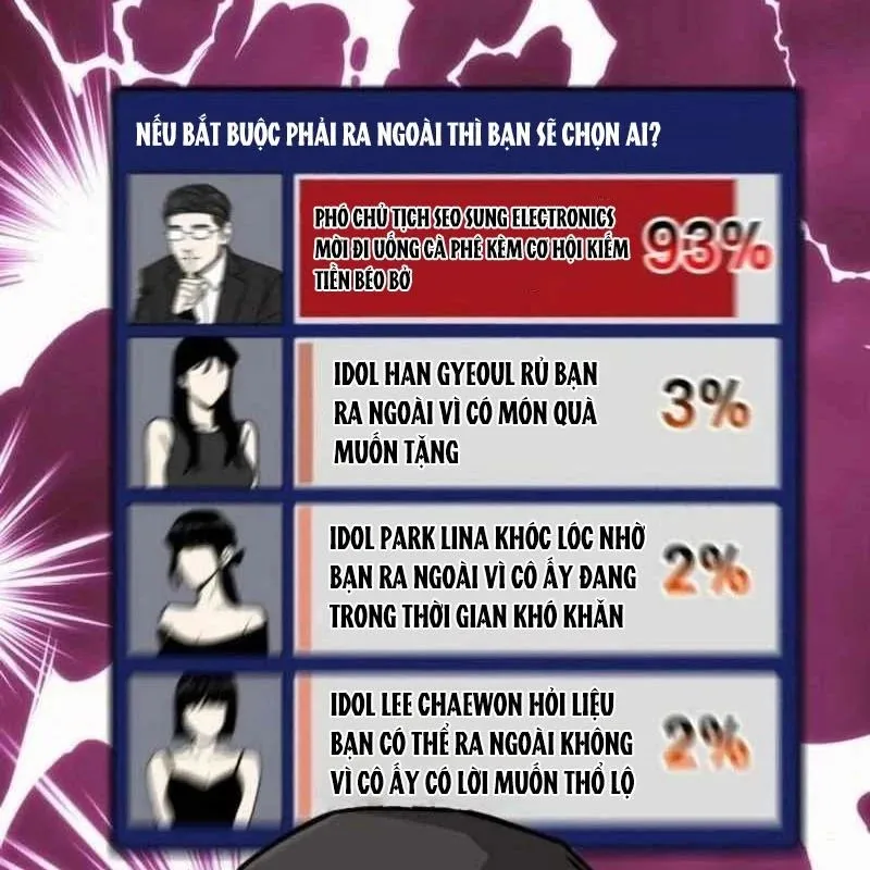 Nhà Đầu Tư Nhìn Thấy Tương Lai Chapter 72 - Trang 2