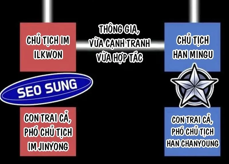 Nhà Đầu Tư Nhìn Thấy Tương Lai Chapter 73 - Trang 2